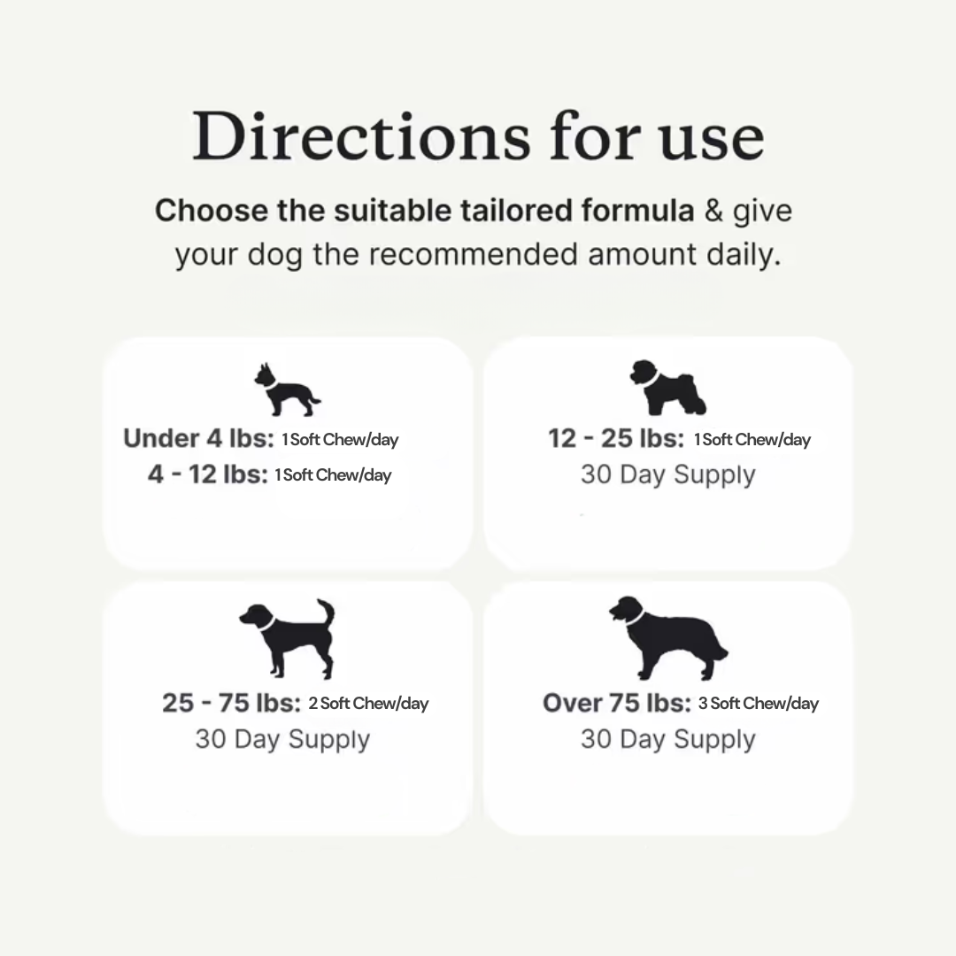 TurkeyTail+ Probiotics™ Formula