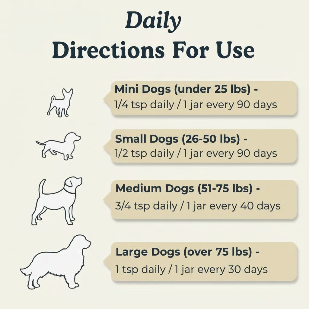 Woofy Turkey Tail+ for Dogs