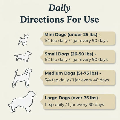 Woofy Turkey Tail+ for Dogs
